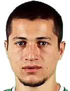 Zurab Museliani kimdir, nereli, kaç yaşında? 2023 Zurab Museliani Piyasa değeri ne kadar, Hangi takımlarda oynadı?