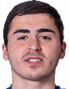 Rezo Lomidze kimdir, nereli, kaç yaşında? 2023 Rezo Lomidze Piyasa değeri ne kadar, Hangi takımlarda oynadı?