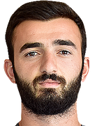 Lasha Ugrekhelidze kimdir, nereli, kaç yaşında? 2023 Lasha Ugrekhelidze Piyasa değeri ne kadar, Hangi takımlarda oynadı?