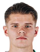 Nikolas Korzeniecki kimdir, nereli, kaç yaşında? 2023 Nikolas Korzeniecki Piyasa değeri ne kadar, Hangi takımlarda oynadı?