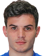 Tornike Morchiladze kimdir, nereli, kaç yaşında? 2023 Tornike Morchiladze Piyasa değeri ne kadar, Hangi takımlarda oynadı?