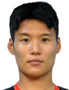 Seung Wook Park kimdir, nereli, kaç yaşında? 2023 Seung Wook Park Piyasa değeri ne kadar, Hangi takımlarda oynadı?