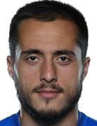 Levan Osikmashvili kimdir, nereli, kaç yaşında? 2023 Levan Osikmashvili Piyasa değeri ne kadar, Hangi takımlarda oynadı?