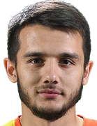 Mukhammad Yuldoshev kimdir, nereli, kaç yaşında? 2023 Mukhammad Yuldoshev Piyasa değeri ne kadar, Hangi takımlarda oynadı?