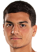 Levon Vardanyan kimdir, nereli, kaç yaşında? 2023 Levon Vardanyan Piyasa değeri ne kadar, Hangi takımlarda oynadı?