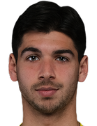 Nika Khorkheli kimdir, nereli, kaç yaşında? 2023 Nika Khorkheli Piyasa değeri ne kadar, Hangi takımlarda oynadı?