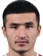 Abduvokhid Gulomov kimdir, nereli, kaç yaşında? 2023 Abduvokhid Gulomov Piyasa değeri ne kadar, Hangi takımlarda oynadı?