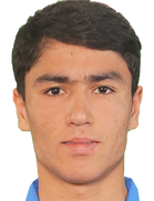 Bekzod Saidov kimdir, nereli, kaç yaşında? 2023 Bekzod Saidov Piyasa değeri ne kadar, Hangi takımlarda oynadı?