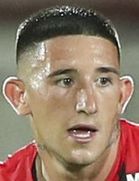 Facundo Zabala kimdir, nereli, kaç yaşında? 2023 Facundo Zabala Piyasa değeri ne kadar, Hangi takımlarda oynadı?