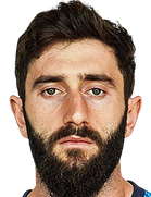 İlia Beriashvili kimdir, nereli, kaç yaşında? 2023 İlia Beriashvili Piyasa değeri ne kadar, Hangi takımlarda oynadı?