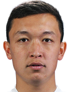 Sharofiddin Shobirov kimdir, nereli, kaç yaşında? 2023 Sharofiddin Shobirov Piyasa değeri ne kadar, Hangi takımlarda oynadı?