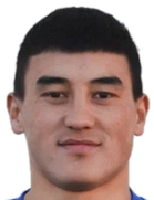 Shokhrukh Abdurakhmonov kimdir, nereli, kaç yaşında? 2023 Shokhrukh Abdurakhmonov Piyasa değeri ne kadar, Hangi takımlarda oynadı?