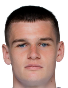 Gleb Rovdo kimdir, nereli, kaç yaşında? 2023 Gleb Rovdo Piyasa değeri ne kadar, Hangi takımlarda oynadı?