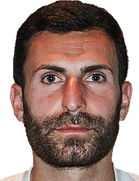 Nikoloz Galakhvaridze kimdir, nereli, kaç yaşında? 2023 Nikoloz Galakhvaridze Piyasa değeri ne kadar, Hangi takımlarda oynadı?