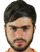 Gor Lulukyan kimdir, nereli, kaç yaşında? 2023 Gor Lulukyan Piyasa değeri ne kadar, Hangi takımlarda oynadı?