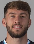 Corey Panter kimdir, nereli, kaç yaşında? 2023 Corey Panter Piyasa değeri ne kadar, Hangi takımlarda oynadı?