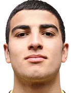 Akpar Valiyev kimdir, nereli, kaç yaşında? 2023 Akpar Valiyev Piyasa değeri ne kadar, Hangi takımlarda oynadı?