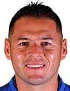 Pablo Aguilar kimdir, nereli, kaç yaşında? 2023 Pablo Aguilar Piyasa değeri ne kadar, Hangi takımlarda oynadı?