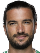 Marco Terrazzino kimdir, nereli, kaç yaşında? 2023 Marco Terrazzino Piyasa değeri ne kadar, Hangi takımlarda oynadı?