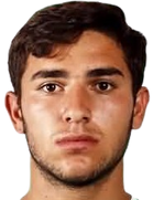 Beka Gugberidze kimdir, nereli, kaç yaşında? 2023 Beka Gugberidze Piyasa değeri ne kadar, Hangi takımlarda oynadı?