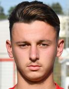 Kilian Gulluni kimdir, nereli, kaç yaşında? 2023 Kilian Gulluni Piyasa değeri ne kadar, Hangi takımlarda oynadı?