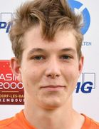 Max De Cillia kimdir, nereli, kaç yaşında? 2023 Max De Cillia Piyasa değeri ne kadar, Hangi takımlarda oynadı?