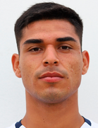 Luis Ramos kimdir, nereli, kaç yaşında? 2023 Luis Ramos Piyasa değeri ne kadar, Hangi takımlarda oynadı?