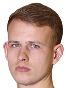 Dmitriy Girs kimdir, nereli, kaç yaşında? 2023 Dmitriy Girs Piyasa değeri ne kadar, Hangi takımlarda oynadı?