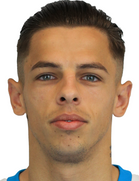 George Cimpanu kimdir, nereli, kaç yaşında? 2023 George Cimpanu Piyasa değeri ne kadar, Hangi takımlarda oynadı?