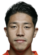 Koki Hinokio kimdir, nereli, kaç yaşında? 2023 Koki Hinokio Piyasa değeri ne kadar, Hangi takımlarda oynadı?