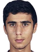 Parviz Azadov kimdir, nereli, kaç yaşında? 2023 Parviz Azadov Piyasa değeri ne kadar, Hangi takımlarda oynadı?