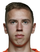 Bartlomiej Kludka kimdir, nereli, kaç yaşında? 2023 Bartlomiej Kludka Piyasa değeri ne kadar, Hangi takımlarda oynadı?