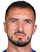 Mateusz Kaminski kimdir, nereli, kaç yaşında? 2023 Mateusz Kaminski Piyasa değeri ne kadar, Hangi takımlarda oynadı?