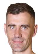 Pavel Grechishko kimdir, nereli, kaç yaşında? 2023 Pavel Grechishko Piyasa değeri ne kadar, Hangi takımlarda oynadı?