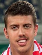 İlay Madmon kimdir, nereli, kaç yaşında? 2023 İlay Madmon Piyasa değeri ne kadar, Hangi takımlarda oynadı?