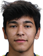 Diyor Kholmatov kimdir, nereli, kaç yaşında? 2023 Diyor Kholmatov Piyasa değeri ne kadar, Hangi takımlarda oynadı?