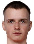 Vyacheslav Dergachev kimdir, nereli, kaç yaşında? 2023 Vyacheslav Dergachev Piyasa değeri ne kadar, Hangi takımlarda oynadı?