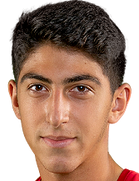 Tigran Sargsyan kimdir, nereli, kaç yaşında? 2023 Tigran Sargsyan Piyasa değeri ne kadar, Hangi takımlarda oynadı?