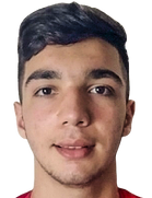 Gulaga Asadov kimdir, nereli, kaç yaşında? 2023 Gulaga Asadov Piyasa değeri ne kadar, Hangi takımlarda oynadı?