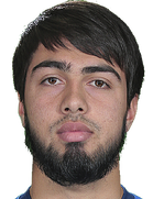 Khurshid Ubaydullaev kimdir, nereli, kaç yaşında? 2023 Khurshid Ubaydullaev Piyasa değeri ne kadar, Hangi takımlarda oynadı?
