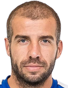 Martin Kostov kimdir, nereli, kaç yaşında? 2023 Martin Kostov Piyasa değeri ne kadar, Hangi takımlarda oynadı?