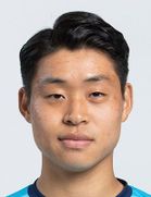 Yeon Su Yu kimdir, nereli, kaç yaşında? 2023 Yeon Su Yu Piyasa değeri ne kadar, Hangi takımlarda oynadı?