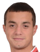 Angelo Demaj kimdir, nereli, kaç yaşında? 2023 Angelo Demaj Piyasa değeri ne kadar, Hangi takımlarda oynadı?