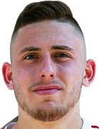 Aleksandar Buchkov kimdir, nereli, kaç yaşında? 2023 Aleksandar Buchkov Piyasa değeri ne kadar, Hangi takımlarda oynadı?