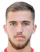 Dimitar İvanov kimdir, nereli, kaç yaşında? 2023 Dimitar İvanov Piyasa değeri ne kadar, Hangi takımlarda oynadı?