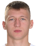 Boris Dimitrov kimdir, nereli, kaç yaşında? 2023 Boris Dimitrov Piyasa değeri ne kadar, Hangi takımlarda oynadı?