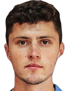 Daniel Danu kimdir, nereli, kaç yaşında? 2023 Daniel Danu Piyasa değeri ne kadar, Hangi takımlarda oynadı?