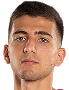 Daniel Aghbalyan kimdir, nereli, kaç yaşında? 2023 Daniel Aghbalyan Piyasa değeri ne kadar, Hangi takımlarda oynadı?