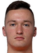 Andrey Kudravets kimdir, nereli, kaç yaşında? 2023 Andrey Kudravets Piyasa değeri ne kadar, Hangi takımlarda oynadı?