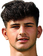 Calal Huseynov kimdir, nereli, kaç yaşında? 2023 Calal Huseynov Piyasa değeri ne kadar, Hangi takımlarda oynadı?